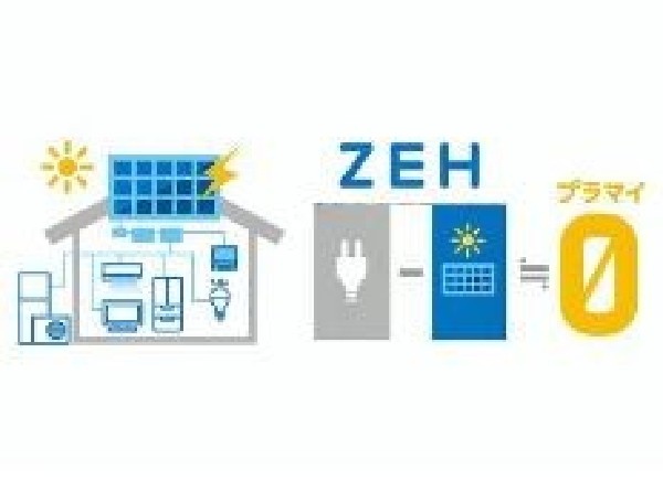 ZEH　太陽光発電による電力創出・省エネルギー設備の導入・外皮の高断熱利用などにより、生活で消費するエネルギーよりも生み出すエネルギーが上回る住宅