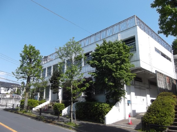 周辺環境:第二厚生館愛児園(健康な心と体をつくろう、思いやりの心を育てよう、さまざまな体験をとおし豊かな感性を身につけよう)