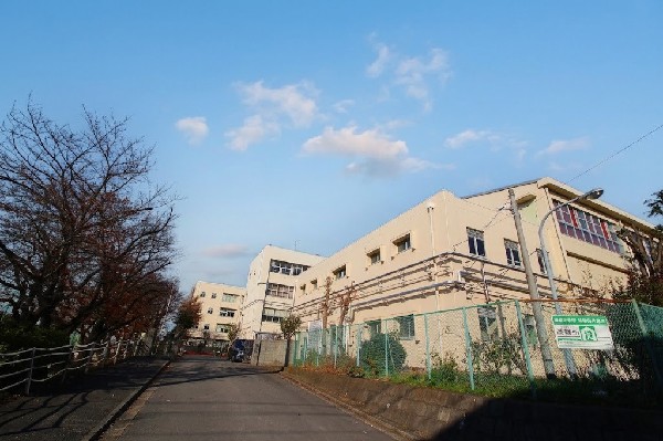 周辺環境:城郷中学校(昭和22年開校で生徒数は700名を超える。近隣の中学校と比較しても生徒数は多い。部活が盛んで各種様々練習が常に賑わっている。)