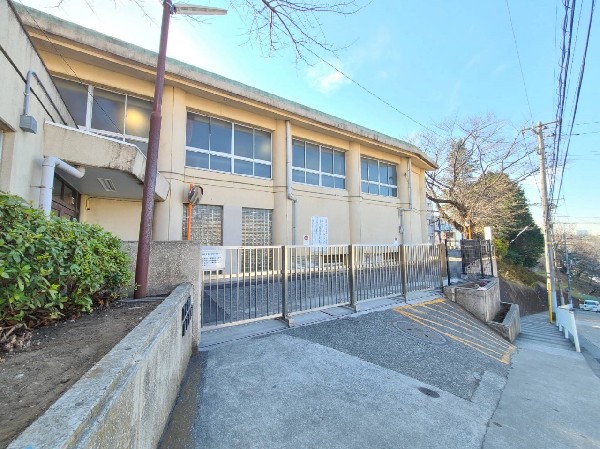 周辺環境:菊名小学校(創立70年以上の歴史ある小学校。教育目標は「こころ　ゆたかな　きくなの子」。)